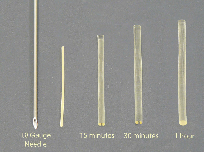 gelstix 4